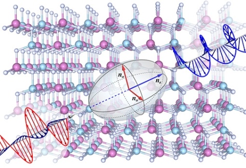 VandeWalle_AlScN_model_JPG